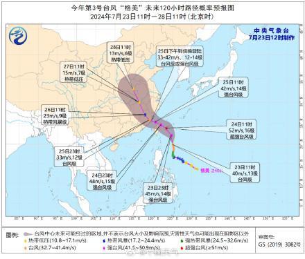 台风格美将迎爆发式增强 重点关注这些