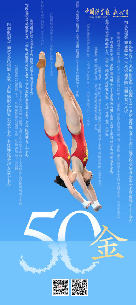 中国跳水队在40年11届奥运会夺50金