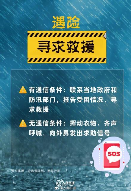 暴雨大风强对流多预警齐发 京津冀鲁苏滇迎大暴雨，防范指南请收藏！