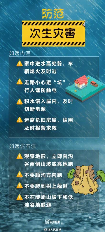 暴雨大风强对流多预警齐发 京津冀鲁苏滇迎大暴雨，防范指南请收藏！