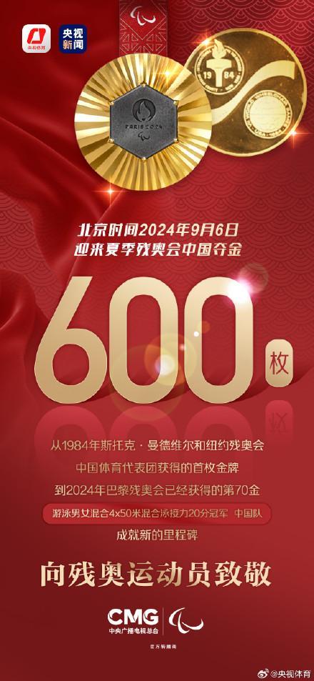 中国夏季残奥第600金 历史性突破！