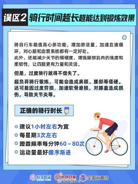 4个骑行圈误区要避开 提升骑行效率，正确姿势揭秘