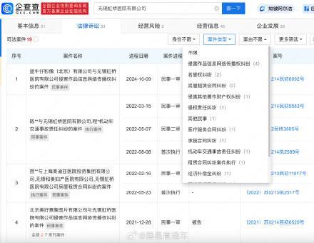 无锡涉骗保医院刚因病历问题被罚 再现医疗诚信危机