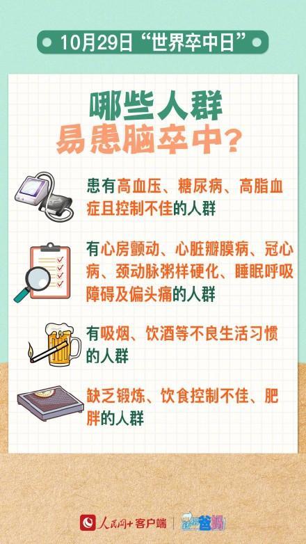 脑卒中科普小贴士 秋冬警惕发病信号