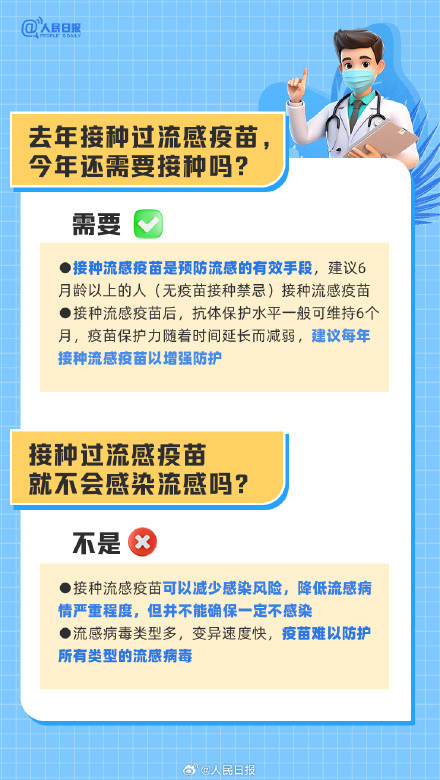 近期流感高发如何做好防护