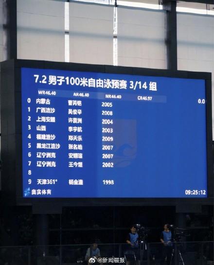 孫楊退出男子100米自由泳比賽 網(wǎng)友呼吁好好休息調(diào)整