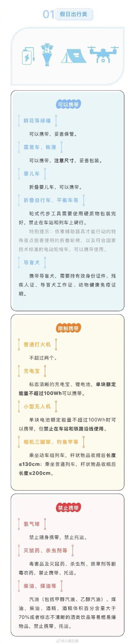 乘火車哪些能帶哪些不能帶