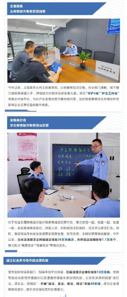 上海警方嚴(yán)打涉企輿情敲詐 凈化網(wǎng)絡(luò)營商環(huán)境