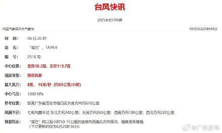 今年第16号台风塔巴生成