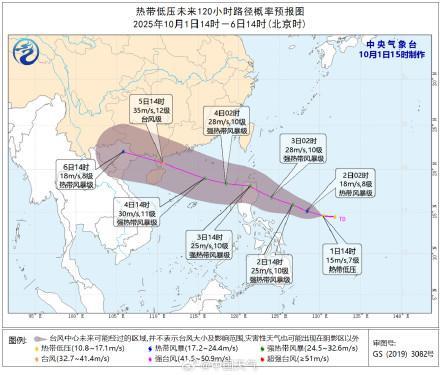 新台风打直球又又又将直奔琼粤沿海