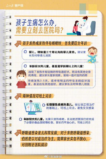 流感鼻病毒合胞病毒肺炎支原体的区别是什么？