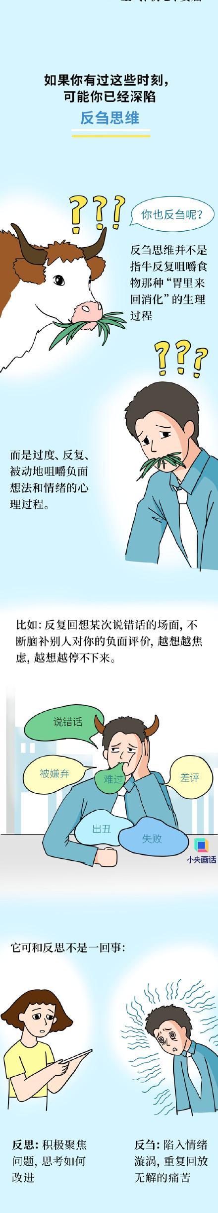 为什么总在睡前想到尴尬的事 反刍思维的困扰