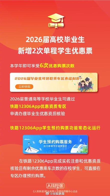2026春节首日车票开售 春运购票攻略