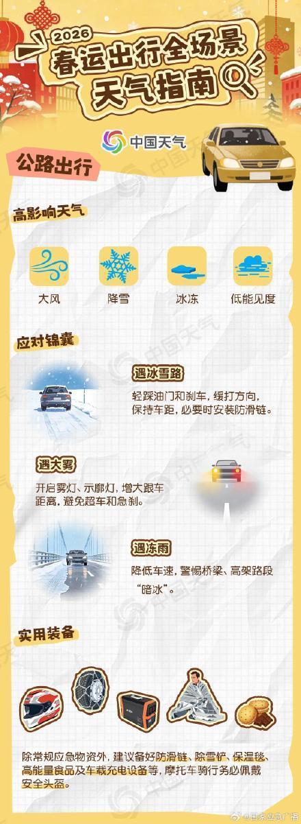 2026春运安全出行指南请收好 警惕天气风险