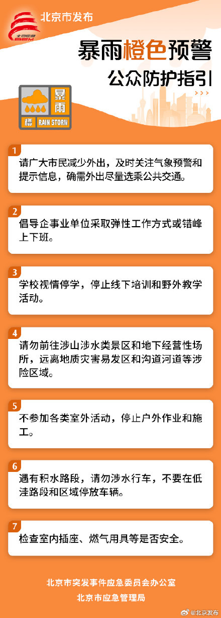 北京暴雨橙色预警中,这场雨要下多久?