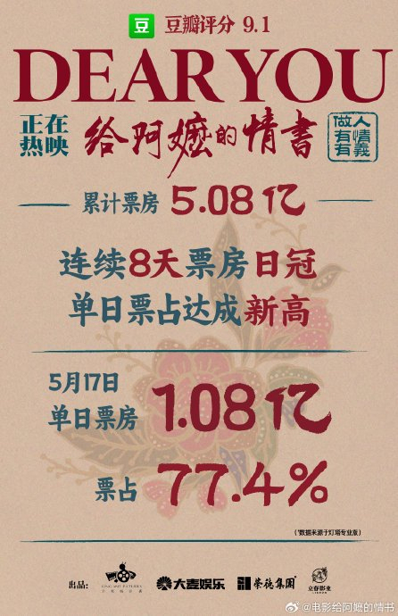 《给阿嬷的情书》凭真诚逆袭