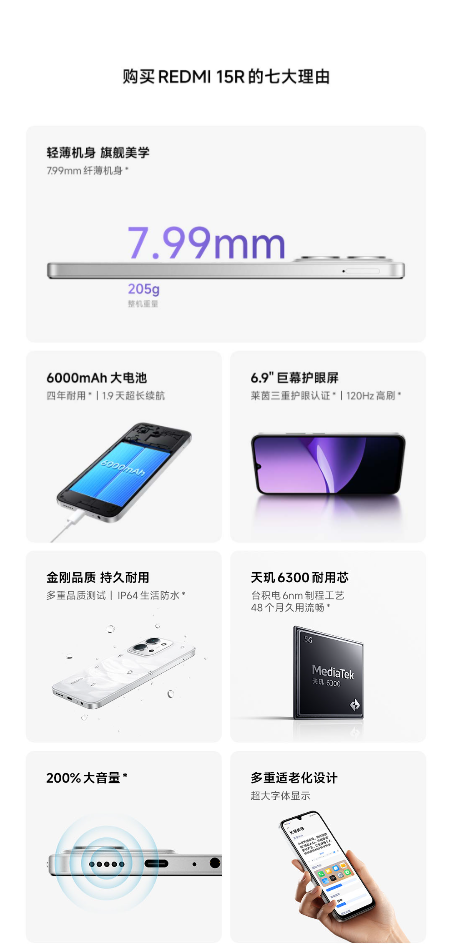 标价 1099 元起：小米亮相 REDMI 15R 5G 手机，天玑 6300 芯片 + 120Hz 屏、6000mAh 电池