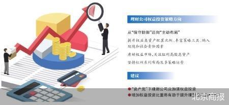 加码权益资产 理财公司入市蓄力