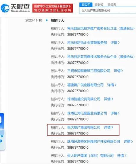 恒大地产新增18条被执行人信息 执行标的合计9.29亿余元