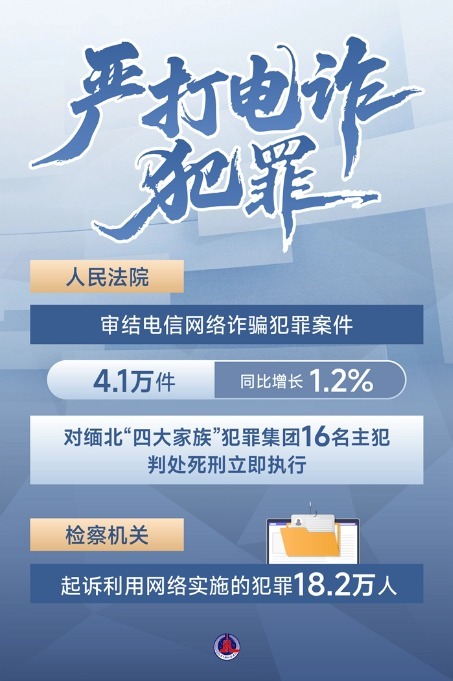 从两高报告数据感受平安中国 法治进步稳安全