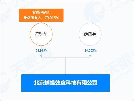 Manus邀請碼炒到8萬8 一夜“刷屏”引發(fā)熱議