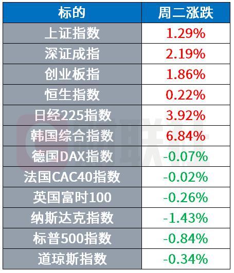 曝英伟达将投资OpenAI200亿美元 科技巨头押注AI未来
