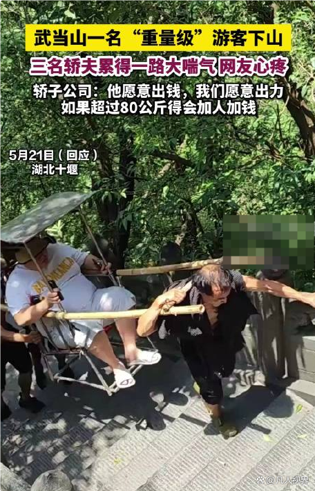重量級