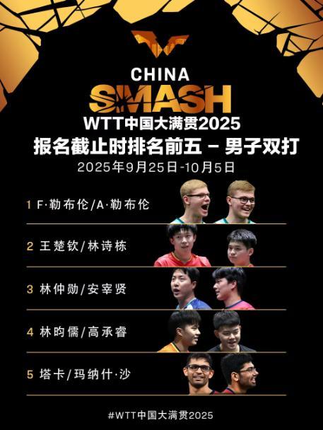 WTT中国大满贯即将第二次开票 9月8日10点准时开启