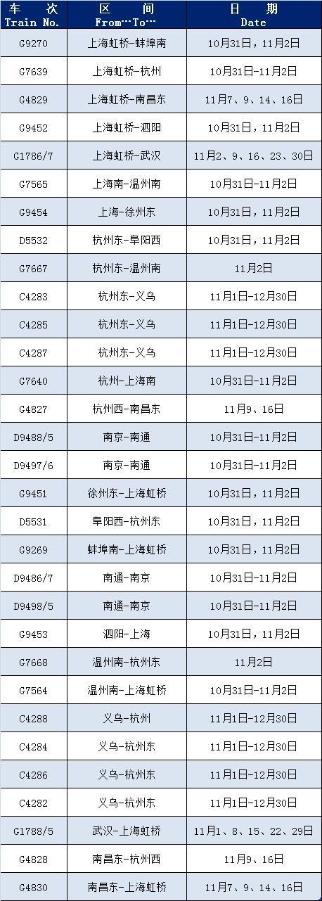 铁路部门为苏超总决赛增开列车 助力足球盛事
