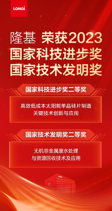 双突破！隆基荣获两项2023年度国家科学技术奖