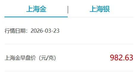 国内金价迅速跌破1000元