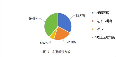 《全国中小学教师现状调查报告》出炉 揭示教师队伍建设关键支撑