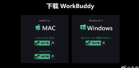 WorkBuddy适合普通打工人吗?