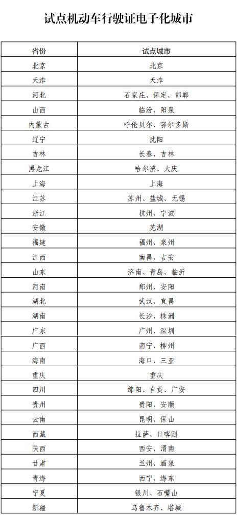 8項公安交管便民利企改革新措施7月1日起實施