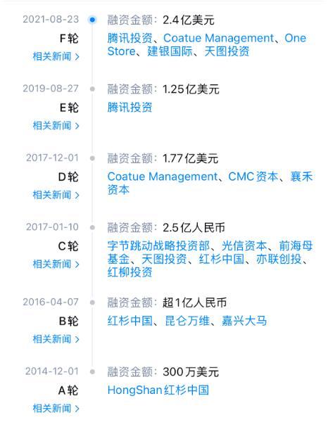 19歲女孩當(dāng)電商老板,，一年收入5個(gè)億,，女老板為什么都會(huì)搞錢？ 女性創(chuàng)業(yè)DNA覺醒