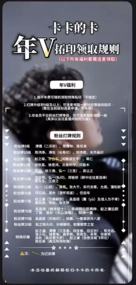 自称爷爷捐40件作品当事人澄清 直播争议持续发酵