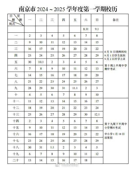 多地中小学寒假时间公布 2025年假期安排揭晓