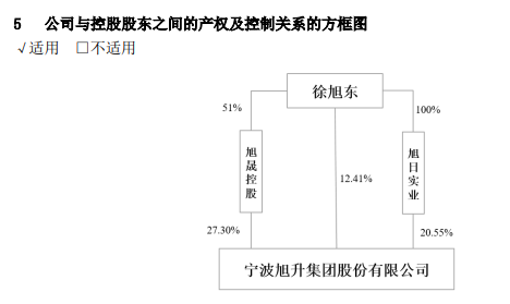 今日复牌！百亿A股突然宣布，终止筹划 控制权变更未果