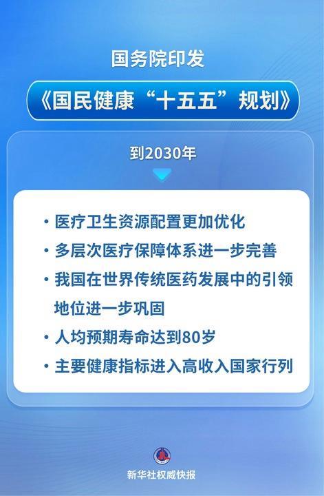 未来五年看病就医会有哪些新变化 规划亮出“任务书”