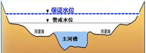 河北等地17条河流发生超警以上洪水