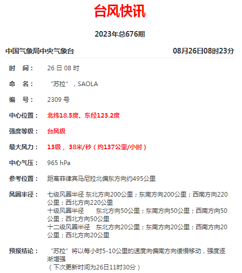 台风正接近日本，其卷起的风浪，可能利于核污染水向东传