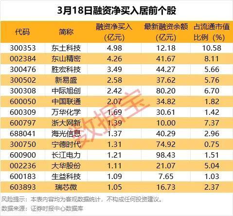 電力股異動,，漲停潮來了,？綠色電力證書政策助力