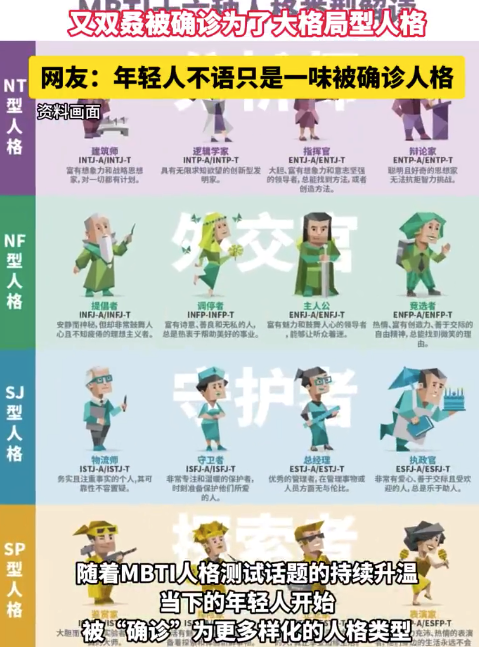 正式確診為大格局型人格 今天你被“確診”了嗎,？