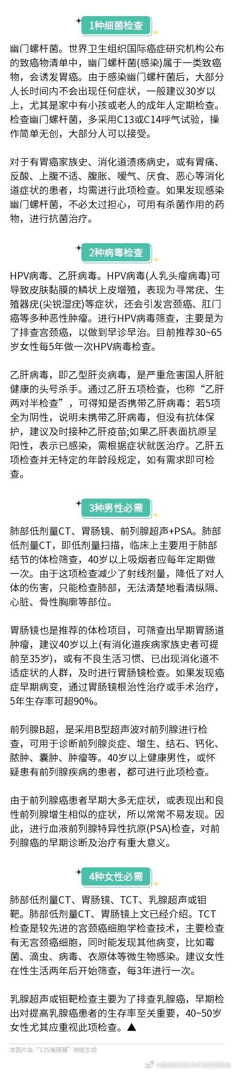 如何根据自身情况选择必要的项目？医生建议通过“1234法则”进行判断