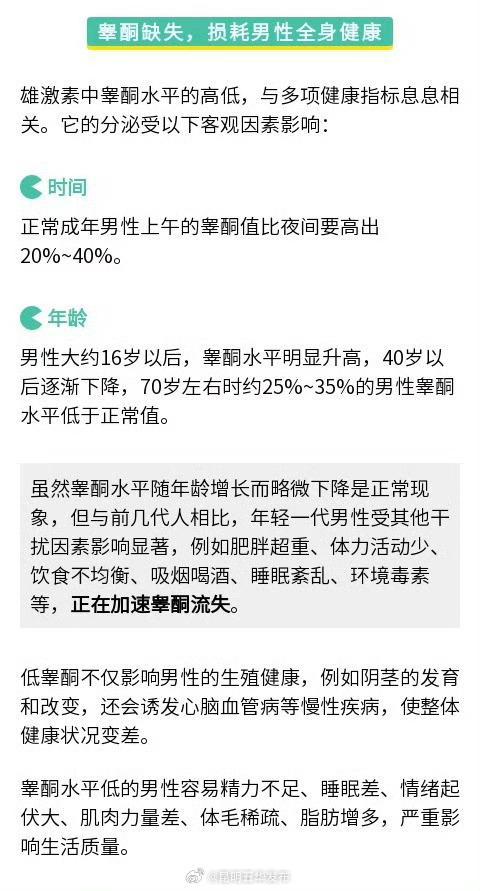 年轻男性的雄激素正在流失 影响生育力的关键