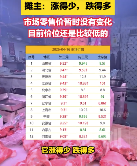 猪肉价格大跌商户发声 