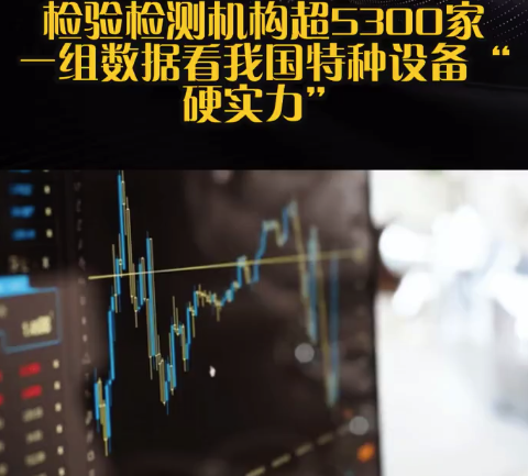 检验检测机构超5300家 一组数据看我国特种设备“硬实力”