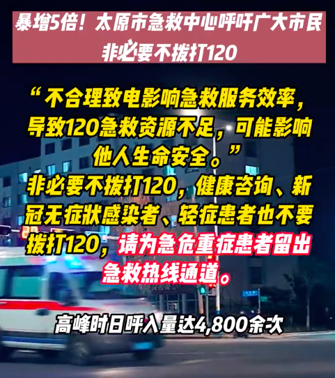 太原120一天被呼叫4800次