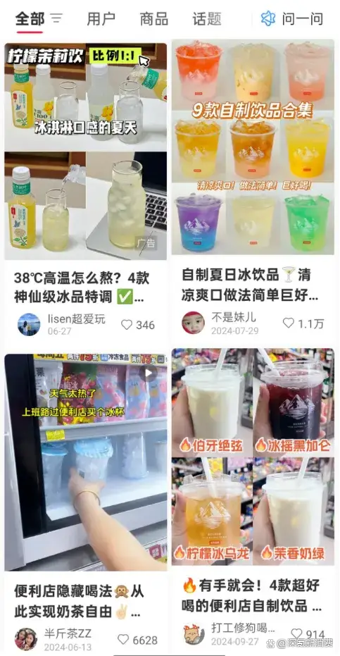 幾塊錢冰飲背后藏著夏天最暴利生意 冰杯與檸檬的商業(yè)新機遇