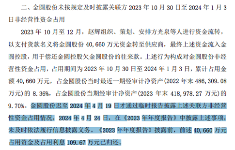 被罚！4亿元资金占用，未及时披露